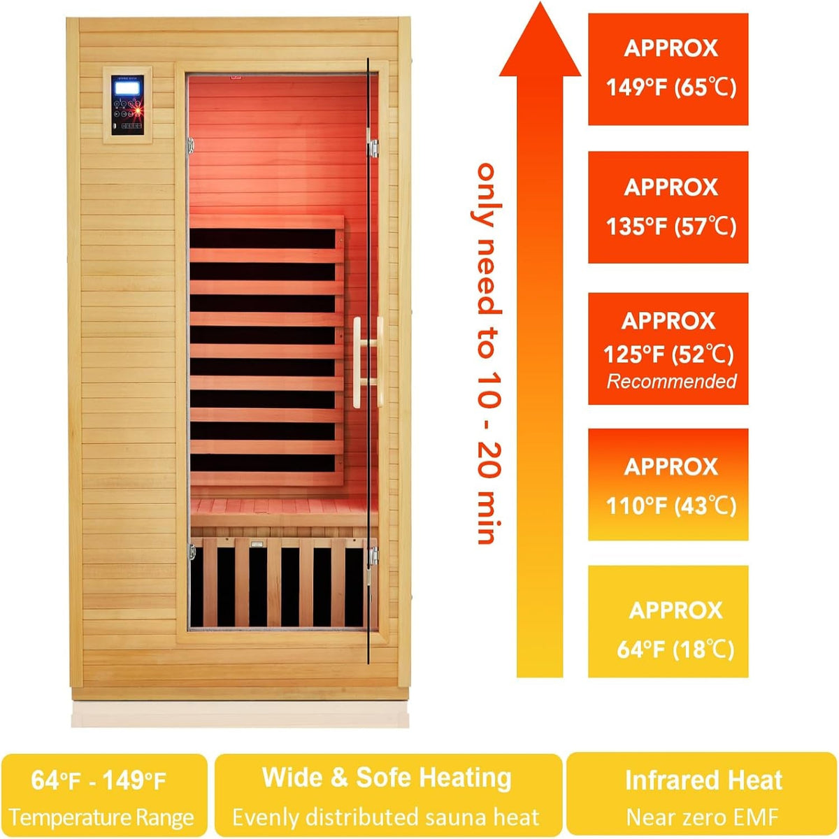 2024 Upgrade 1 to 2 Person Infrared Sauna, Low EMF Infrared Sauna for Home, Indoor Sauna Room, Hemlock Wooden Far Infrared Sauna, Dry Sauna with Bluetooth Speakers, LED Reading and Chromotherapy Lamp — product view 6