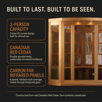 3 - Person FAR Infrared Sauna in Cedar — Results & Stats