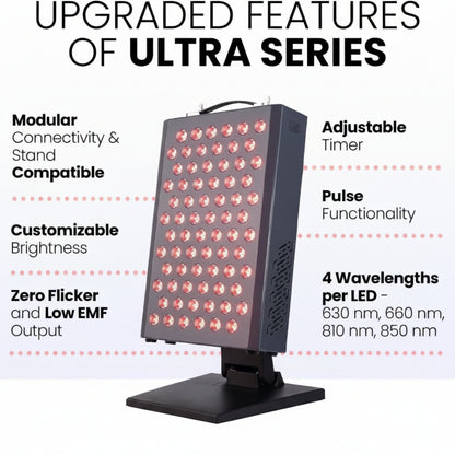 Red Light Therapy Panel Device – 630Nm 660Nm 810Nm 850Nm Red & near Infrared Light Therapy, LED Light Therapy Lamp, 72 Quad Chip Leds, Adjustable Brightness, Pulse Mode – ULTRA360 — product view 4